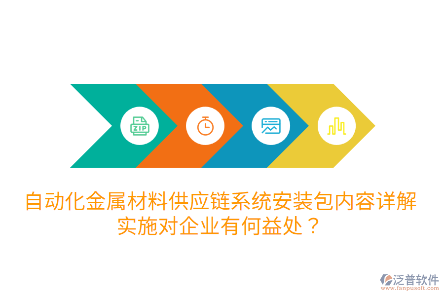 自動(dòng)化金屬材料供應(yīng)鏈系統(tǒng)安裝包內(nèi)容詳解，實(shí)施對(duì)企業(yè)有何益處？