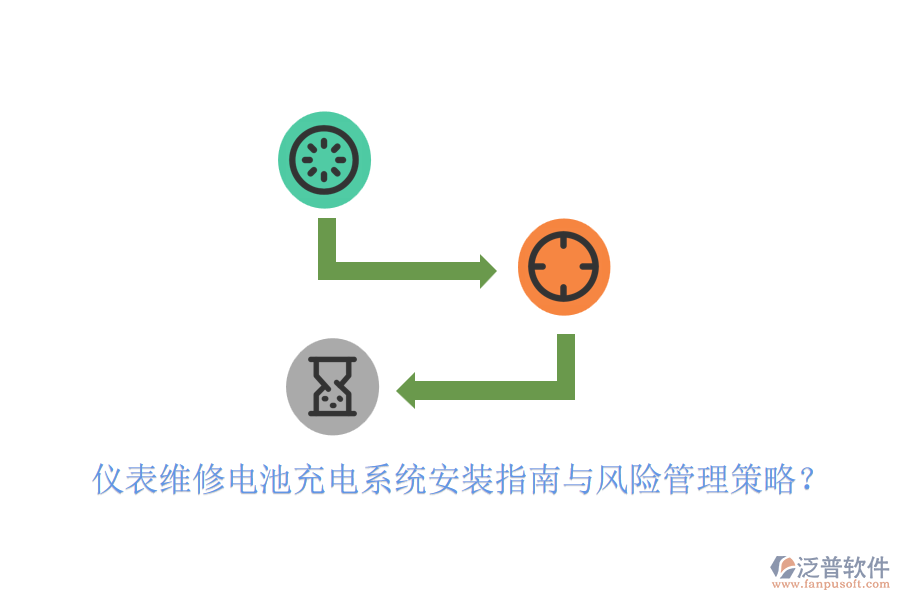 儀表維修電池充電系統(tǒng)安裝指南與風險管理策略？