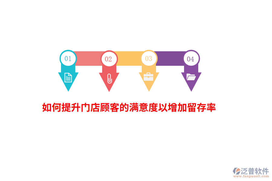 如何提升門店顧客的滿意度以增加留存率？