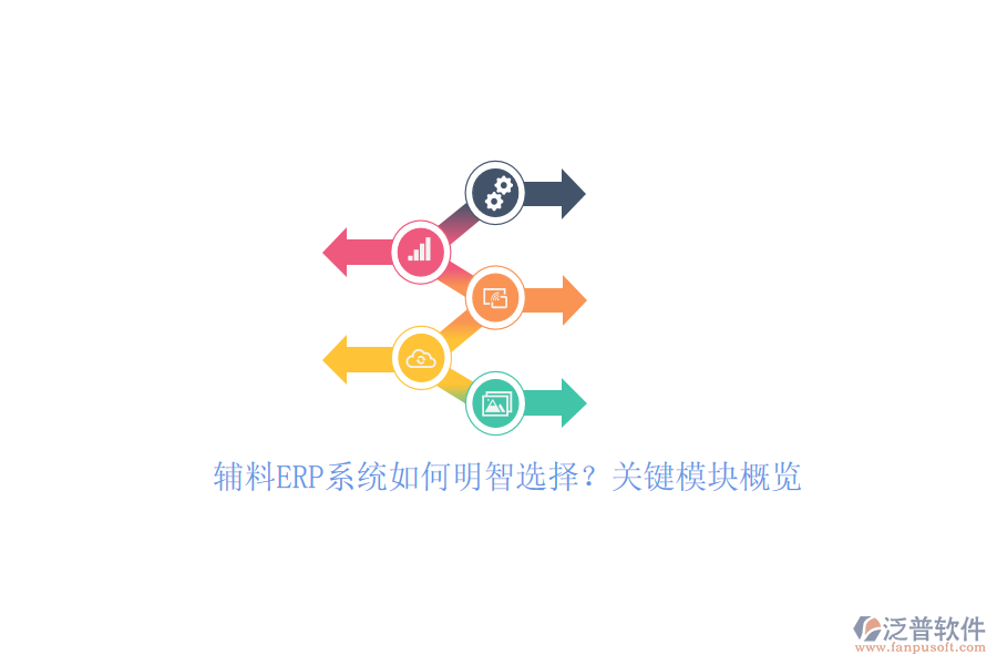 輔料ERP系統(tǒng)如何明智選擇？關(guān)鍵模塊概覽