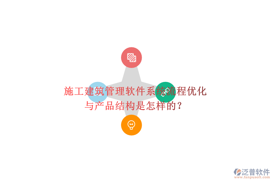 施工建筑管理軟件系統(tǒng)流程優(yōu)化與產(chǎn)品結構是怎樣的？