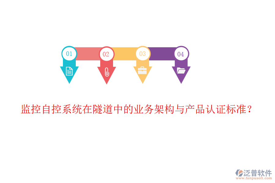 監(jiān)控自控系統(tǒng)在隧道中的業(yè)務架構與產(chǎn)品認證標準？