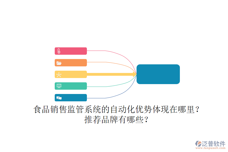 食品銷售監(jiān)管系統(tǒng)的自動化優(yōu)勢體現(xiàn)在哪里？推薦品牌有哪些？