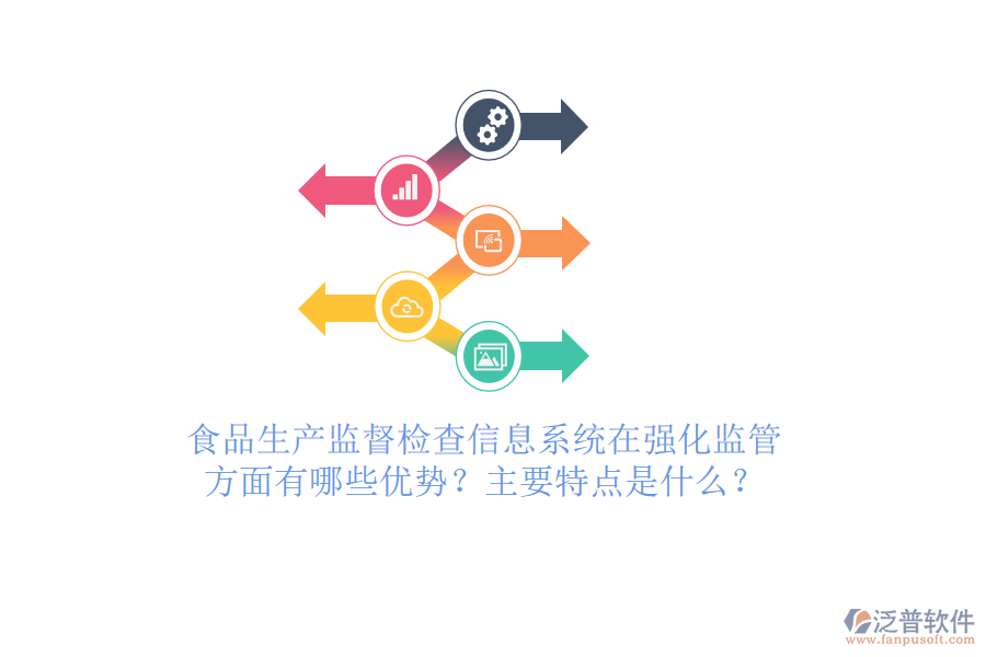 食品生產(chǎn)監(jiān)督檢查信息系統(tǒng)在強(qiáng)化監(jiān)管方面有哪些優(yōu)勢(shì)？主要特點(diǎn)是什么？