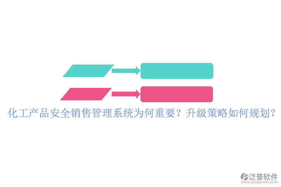化工產(chǎn)品安全銷售管理系統(tǒng)為何重要？升級策略如何規(guī)劃？