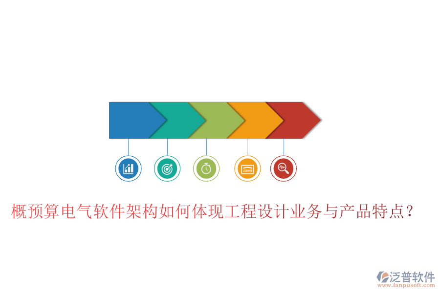 概預(yù)算電氣軟件架構(gòu)如何體現(xiàn)工程設(shè)計(jì)業(yè)務(wù)與產(chǎn)品特點(diǎn)？