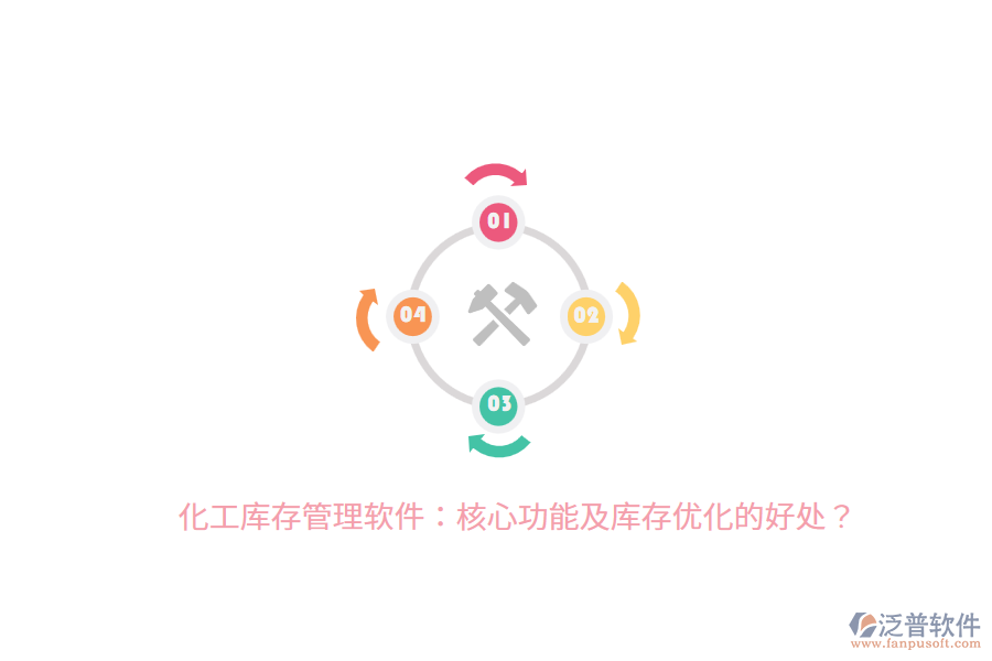 庫存數(shù)據(jù)統(tǒng)計軟件如何助力化工企業(yè)精準決策？好處。