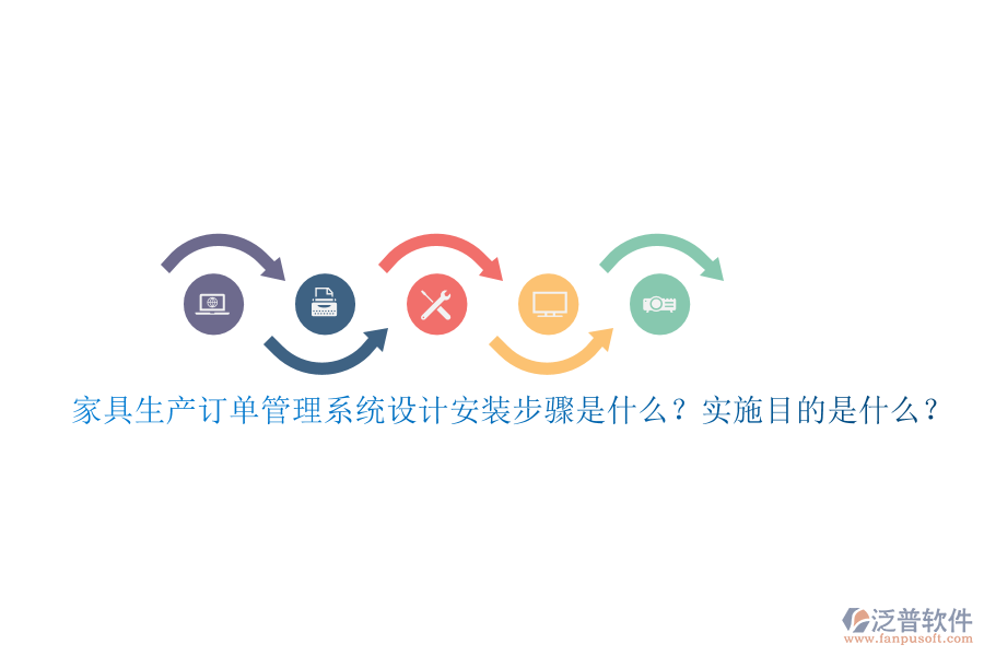 家具生產(chǎn)訂單管理系統(tǒng)設(shè)計(jì)安裝步驟是什么？實(shí)施目的是什么？