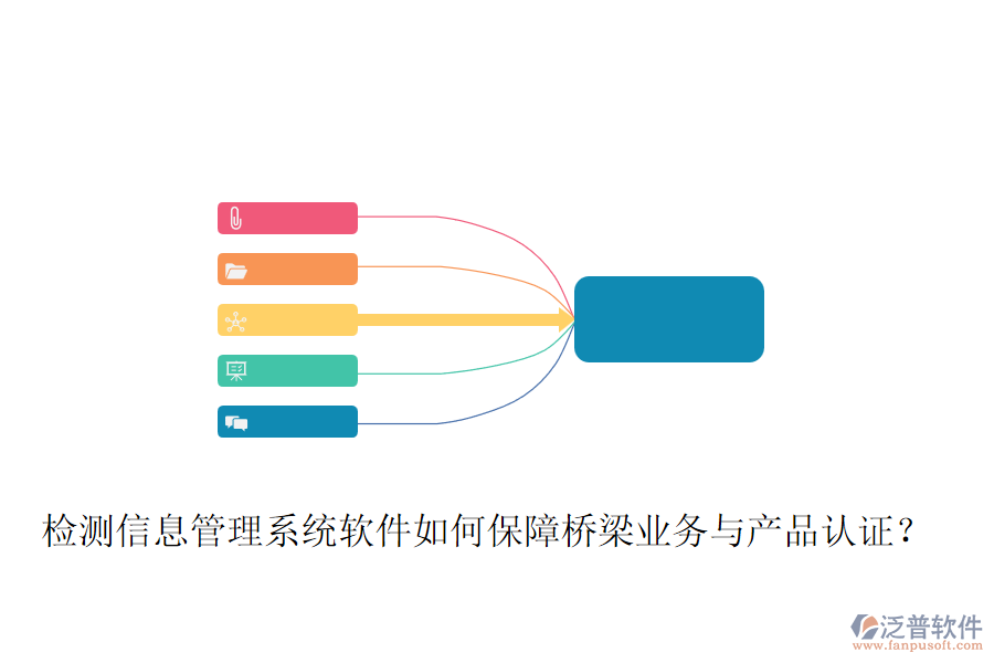 檢測信息管理系統(tǒng)軟件如何保障橋梁業(yè)務(wù)與產(chǎn)品認(rèn)證？