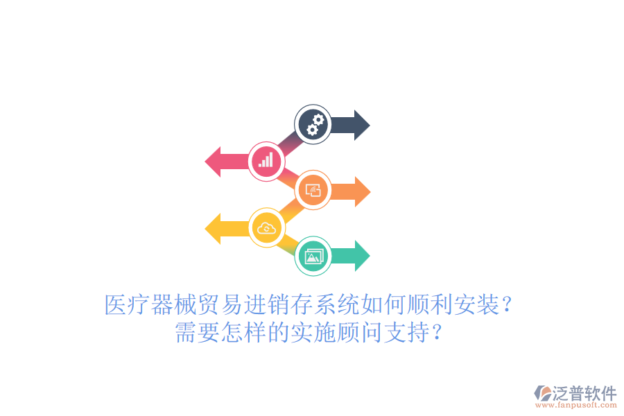 醫(yī)療器械貿(mào)易進(jìn)銷(xiāo)存系統(tǒng)如何順利安裝？需要怎樣的實(shí)施顧問(wèn)支持？