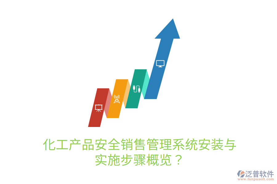 化工產(chǎn)品安全銷(xiāo)售管理系統(tǒng)安裝與實(shí)施步驟概覽？