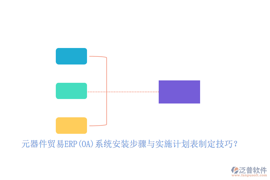 元器件貿(mào)易ERP(OA)系統(tǒng)安裝步驟與實(shí)施計劃表制定技巧？