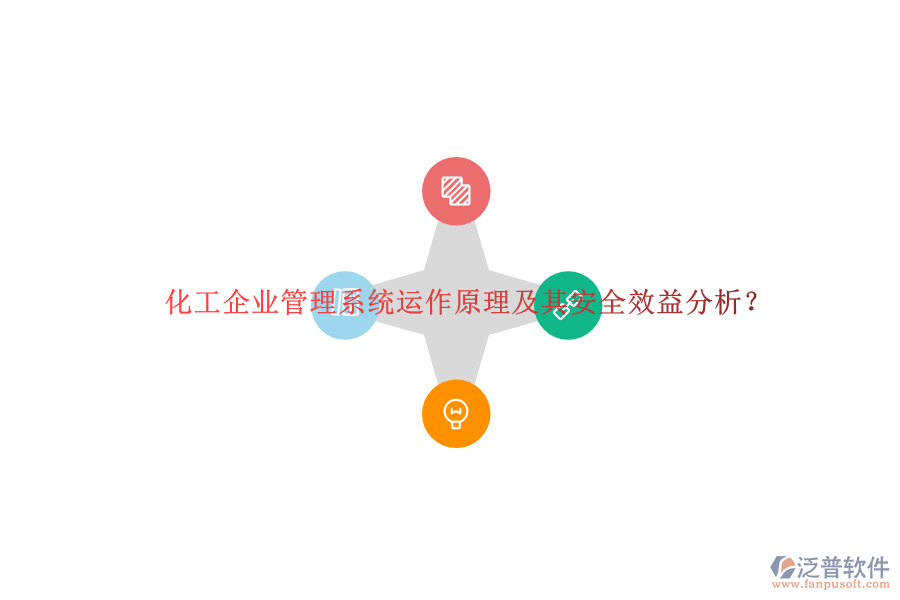 化工企業(yè)管理系統(tǒng)運(yùn)作原理及其安全效益分析？