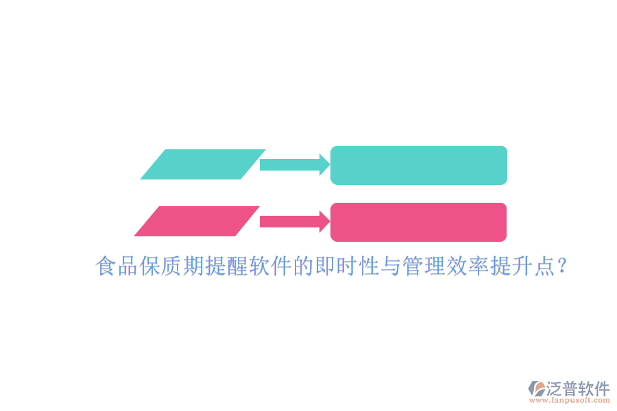 食品保質(zhì)期提醒軟件的即時(shí)性與管理效率提升點(diǎn)？