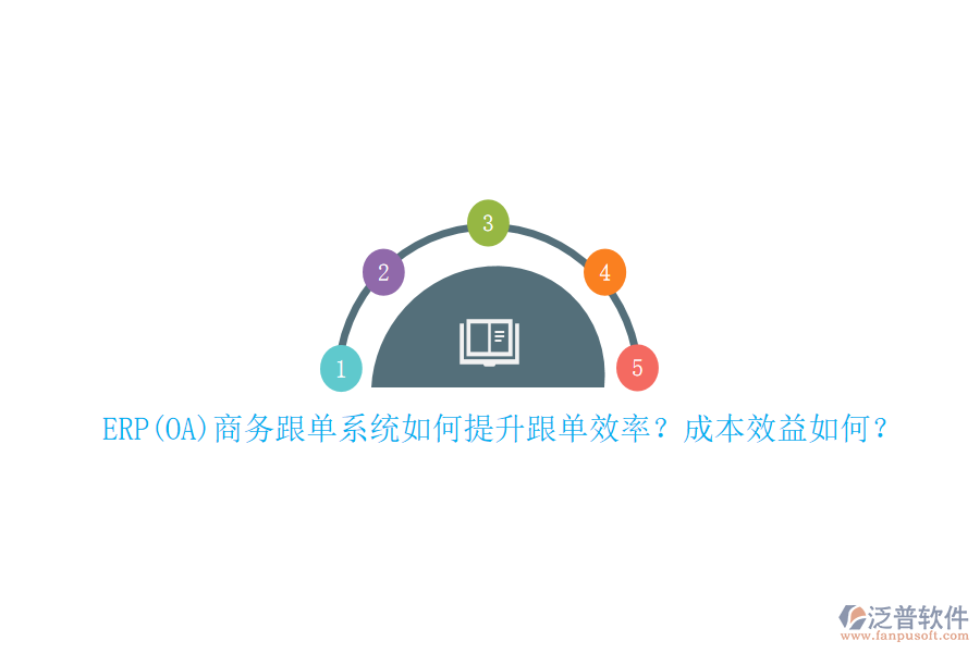 ERP(OA)商務(wù)跟單系統(tǒng)如何提升跟單效率？成本效益如何？