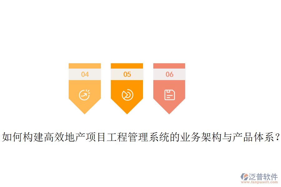 如何構(gòu)建高效地產(chǎn)項(xiàng)目工程管理系統(tǒng)的業(yè)務(wù)架構(gòu)與產(chǎn)品體系？