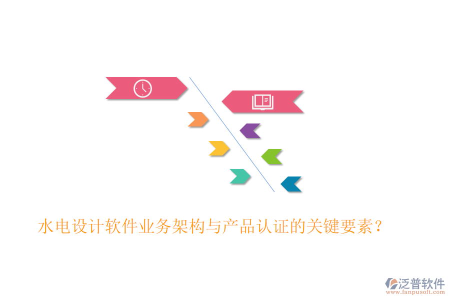水電設(shè)計(jì)軟件業(yè)務(wù)架構(gòu)與產(chǎn)品認(rèn)證的關(guān)鍵要素？