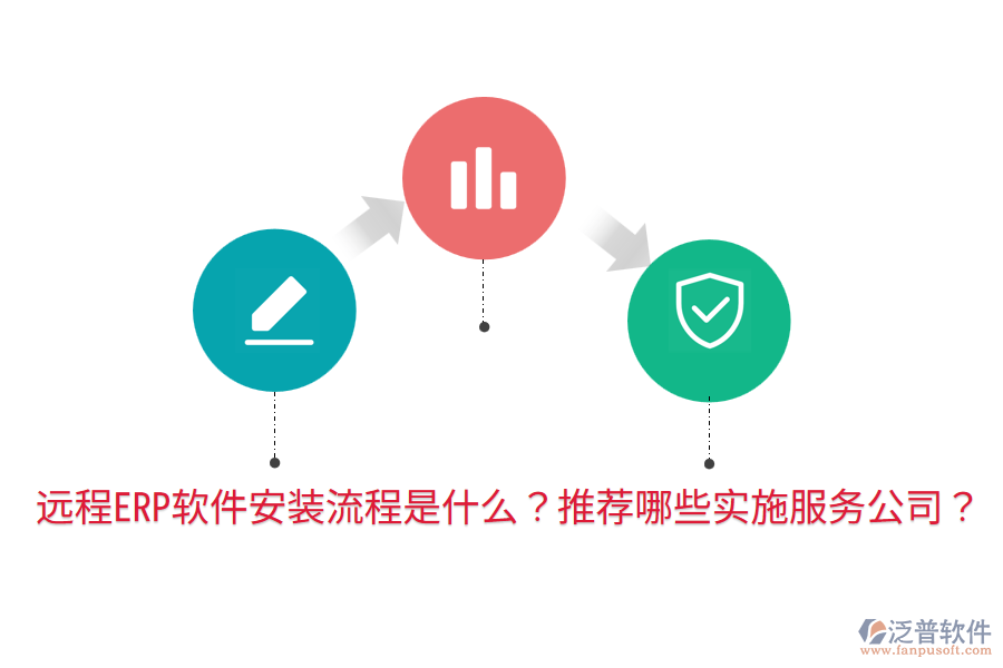  遠程ERP軟件安裝流程是什么？推薦哪些實施服務公司？