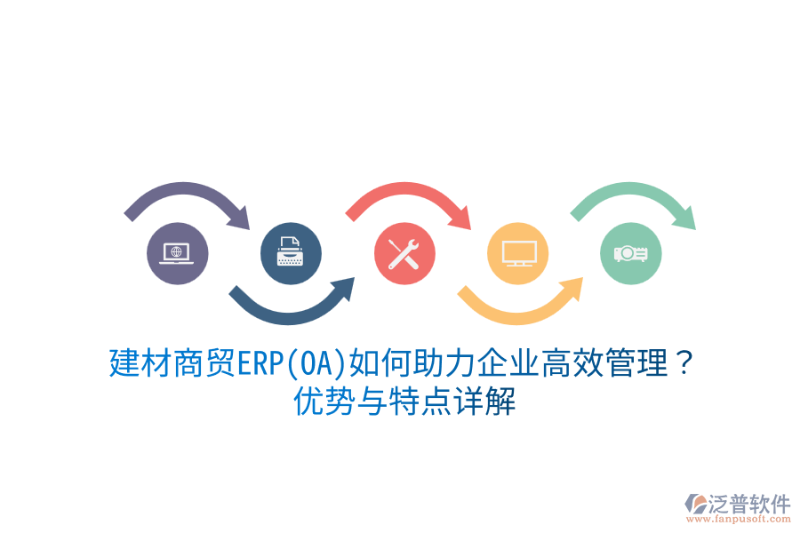 　　建材商貿(mào)ERP的優(yōu)勢  　　1. 數(shù)據(jù)整合與流程優(yōu)化：  　　ERP系統(tǒng)能夠整合建材商貿(mào)企業(yè)內(nèi)部的采購、銷售、庫存、財務等多個環(huán)節(jié)的數(shù)據(jù)，實現(xiàn)數(shù)據(jù)共享和流程優(yōu)化。通過實時更新和同步信息，減少重復勞動，提高整體運營效率。  　　2. 智能化決策支持：  　　系統(tǒng)內(nèi)置強大的數(shù)據(jù)分析工具，能夠為企業(yè)提供多維度的報表和圖表，幫助管理層更好地了解業(yè)務狀況，制定科學的決策。這種基于數(shù)據(jù)的決策過程，提高了決策的準確性和效率。  　　3. 庫存管理優(yōu)化：  　　建材商貿(mào)ERP能夠實時監(jiān)控庫存情況，通過智能化的庫存預警和補貨機制，有效防止庫存積壓和缺貨現(xiàn)象的發(fā)生，降低庫存成本，提高資金周轉率。  　　4. 供應鏈協(xié)同：  　　系統(tǒng)支持供應鏈各環(huán)節(jié)的協(xié)同作業(yè)，包括供應商管理、采購訂單管理、物流追蹤等，提高了供應鏈的響應速度和運作效率。這種協(xié)同性有助于企業(yè)更好地應對市場變化，提升競爭力。  　　5. 財務管理精細化：  　　ERP系統(tǒng)集成了財務核算、成本控制、預算管理等功能，幫助企業(yè)實現(xiàn)財務數(shù)據(jù)的準確記錄和分析，提高財務管理的效率和準確性。這對于建材商貿(mào)企業(yè)而言，是保障資金安全、優(yōu)化資源配置的重要手段。  　　建材商貿(mào)ERP的特點  　　1. 高度集成化：  　　建材商貿(mào)ERP系統(tǒng)能夠全面覆蓋企業(yè)的采購、生產(chǎn)、銷售、庫存等多個環(huán)節(jié)，實現(xiàn)數(shù)據(jù)的無縫集成和業(yè)務的協(xié)同處理。這種集成化設計有助于打破部門壁壘，提高整體運營效率。  　　2. 靈活定制性：  　　針對不同規(guī)模和類型的建材商貿(mào)企業(yè)，ERP系統(tǒng)提供了靈活的定制選項。企業(yè)可以根據(jù)自身需求，對系統(tǒng)進行個性化設置，以滿足特定的業(yè)務流程和管理要求。  　　3. 易用性與可擴展性：  　　建材商貿(mào)ERP系統(tǒng)通常采用直觀易用的操作界面，降低了員工的學習成本。同時，系統(tǒng)還具備良好的可擴展性，能夠隨著企業(yè)的發(fā)展進行功能擴展和升級，滿足企業(yè)不斷變化的業(yè)務需求。  　　泛普軟件  　　在建材商貿(mào)ERP領域，泛普軟件憑借其全面的功能覆蓋、靈活的配置和定制能力，以及優(yōu)秀的用戶體驗，贏得了眾多企業(yè)的青睞。泛普軟件不僅具備上述ERP系統(tǒng)的核心優(yōu)勢和特點，還針對建材商貿(mào)企業(yè)的特殊需求進行了深度優(yōu)化。例如，泛普軟件在庫存管理方面提供了智能化的庫存預警和補貨機制，幫助企業(yè)實現(xiàn)庫存的最優(yōu)控制;在供應鏈協(xié)同方面，泛普軟件支持供應鏈各環(huán)節(jié)的實時協(xié)同和信息共享，提高了供應鏈的透明度和響應速度。此外，泛普軟件還注重用戶體驗和系統(tǒng)的可擴展性，為企業(yè)提供了靈活定制和持續(xù)升級的服務保障。