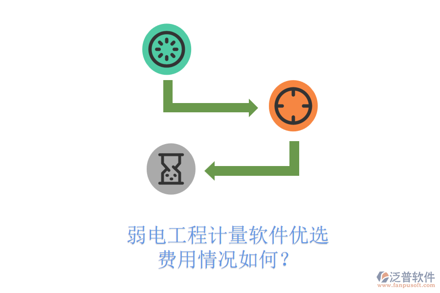 弱電工程計量軟件優(yōu)選，費用情況如何？