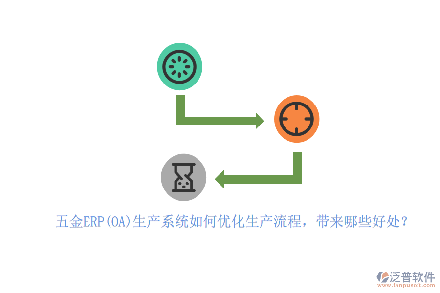 五金ERP(OA)生產(chǎn)系統(tǒng)如何優(yōu)化生產(chǎn)流程，帶來哪些好處？