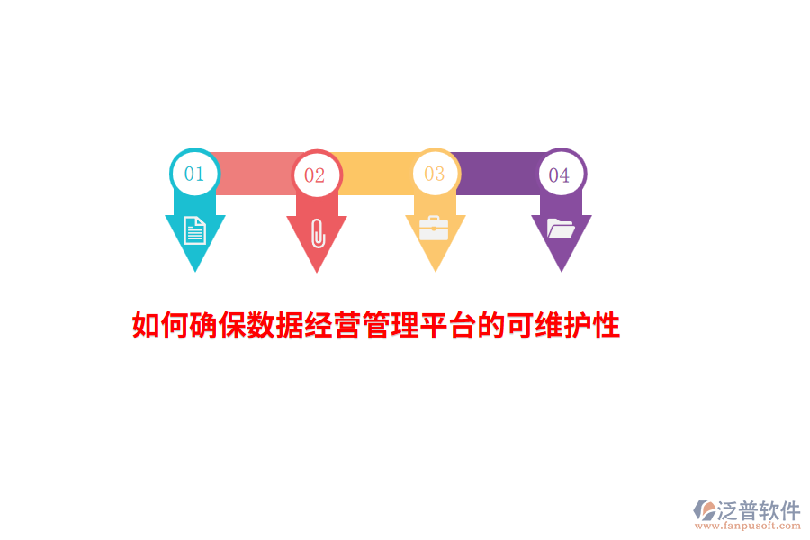 如何確保數(shù)據(jù)經(jīng)營(yíng)管理平臺(tái)的可維護(hù)性？