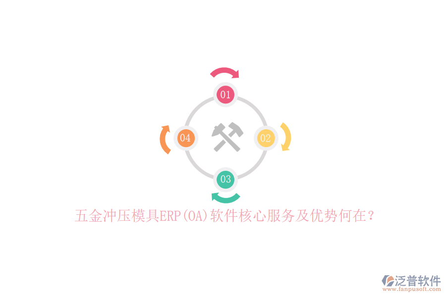 五金沖壓模具ERP(OA)軟件核心服務(wù)及優(yōu)勢何在？