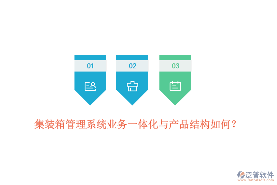 集裝箱管理系統(tǒng)業(yè)務(wù)一體化與產(chǎn)品結(jié)構(gòu)如何？