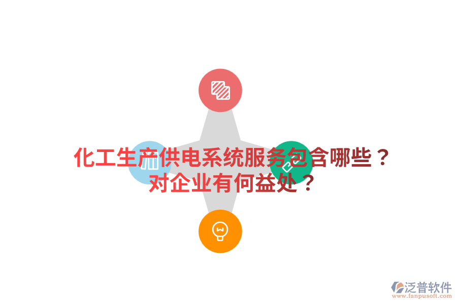 化工生產(chǎn)供電系統(tǒng)服務(wù)包含哪些？對企業(yè)有何益處？