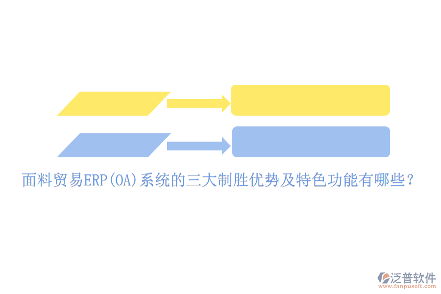 面料貿(mào)易ERP(OA)系統(tǒng)的三大制勝優(yōu)勢及特色功能有哪些？