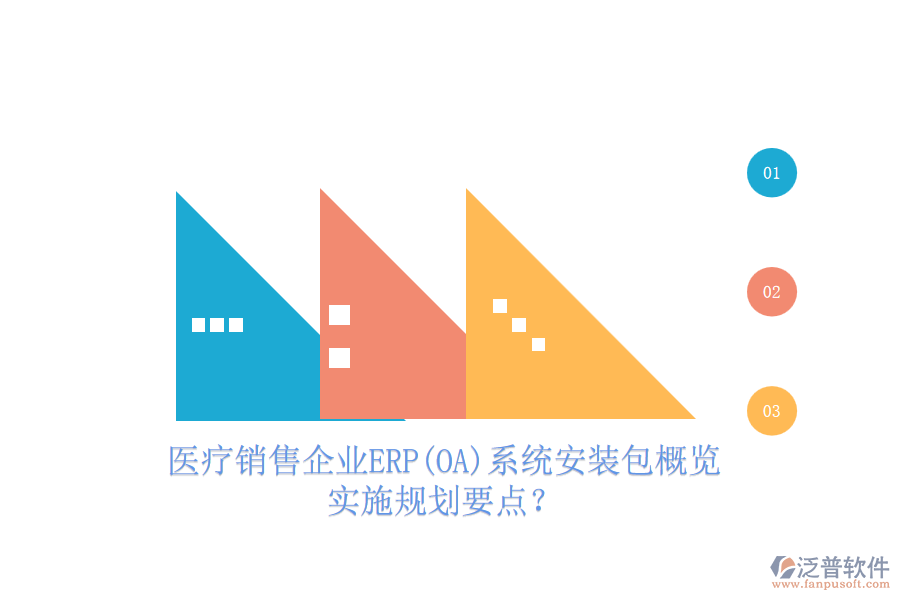 醫(yī)療銷售企業(yè)ERP(OA)系統(tǒng)安裝包概覽，實(shí)施規(guī)劃要點(diǎn)？