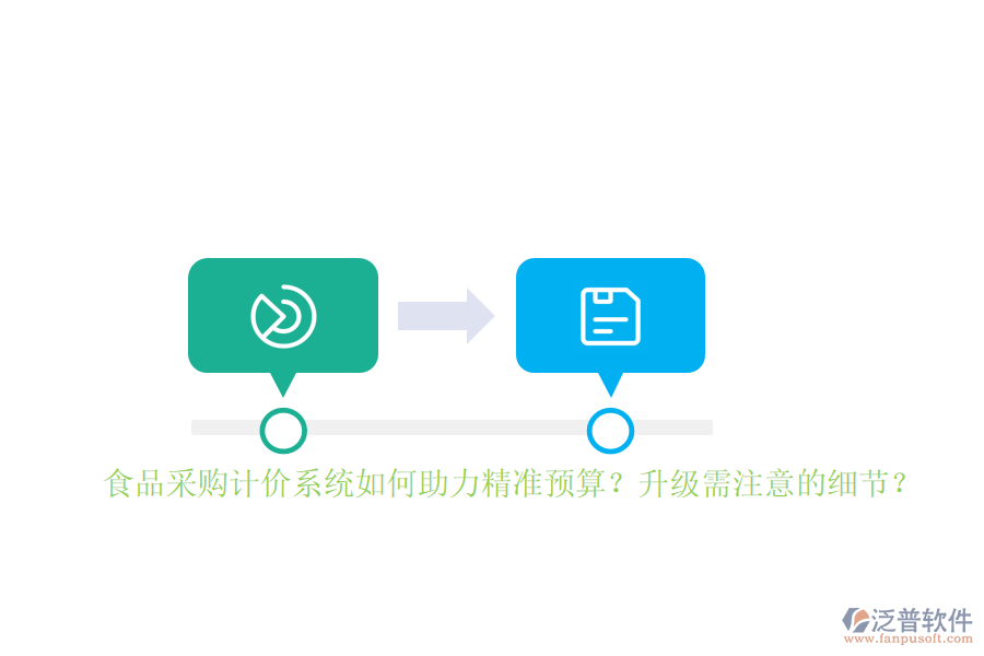 食品采購(gòu)計(jì)價(jià)系統(tǒng)如何助力精準(zhǔn)預(yù)算？升級(jí)需注意的細(xì)節(jié)？