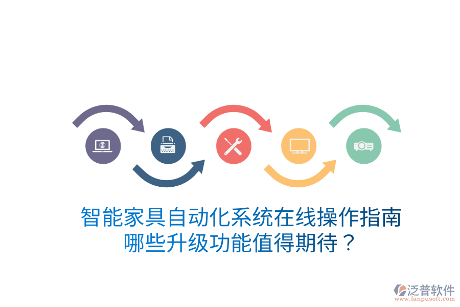  智能家具自動(dòng)化系統(tǒng)在線操作指南，哪些升級(jí)功能值得期待？