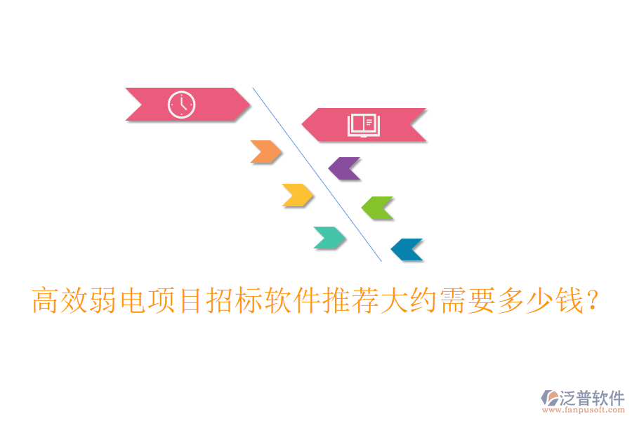 高效弱電項目招標軟件推薦，大約需要多少錢？