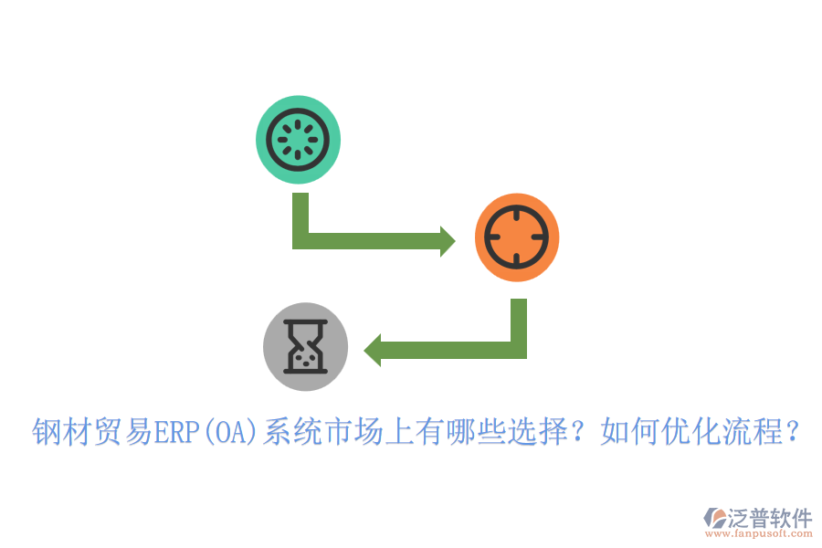 鋼材貿(mào)易ERP(OA)系統(tǒng)市場(chǎng)上有哪些選擇？如何優(yōu)化流程？