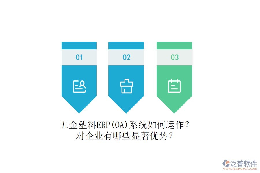 五金塑料ERP(OA)系統(tǒng)如何運(yùn)作？對(duì)企業(yè)有哪些顯著優(yōu)勢(shì)？