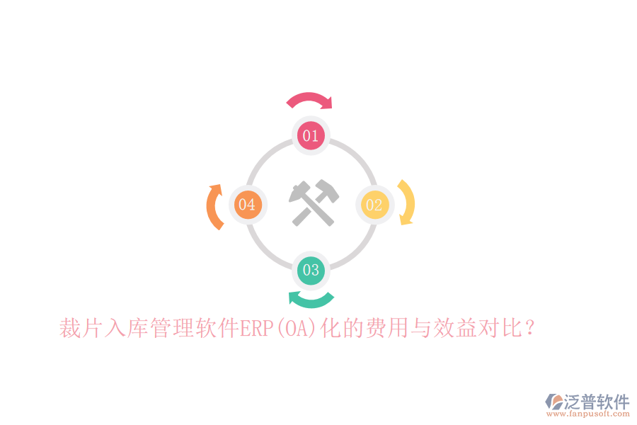 裁片入庫(kù)管理軟件ERP(OA)化的費(fèi)用與效益對(duì)比？