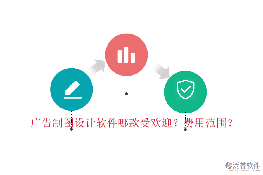 廣告制圖設(shè)計軟件哪款受歡迎？費(fèi)用范圍？