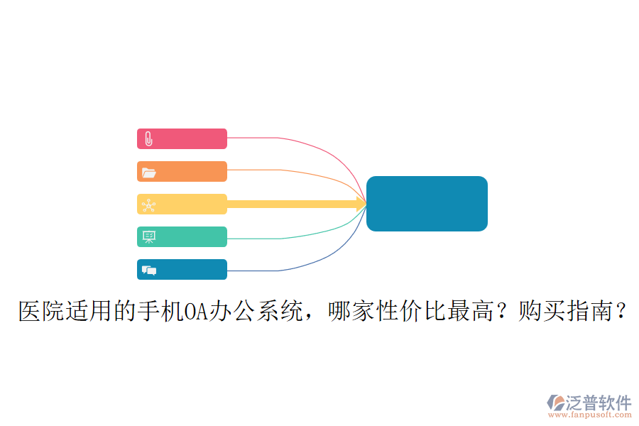 醫(yī)院適用的手機OA辦公系統(tǒng)，哪家性價比最高？購買指南？