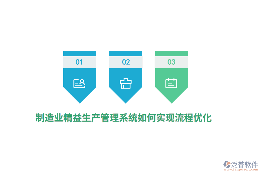 制造業(yè)精益生產(chǎn)管理系統(tǒng)如何實(shí)現(xiàn)流程優(yōu)化？