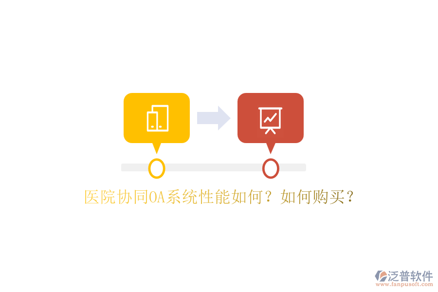 醫(yī)院協(xié)同OA系統(tǒng)性能如何？如何購(gòu)買？