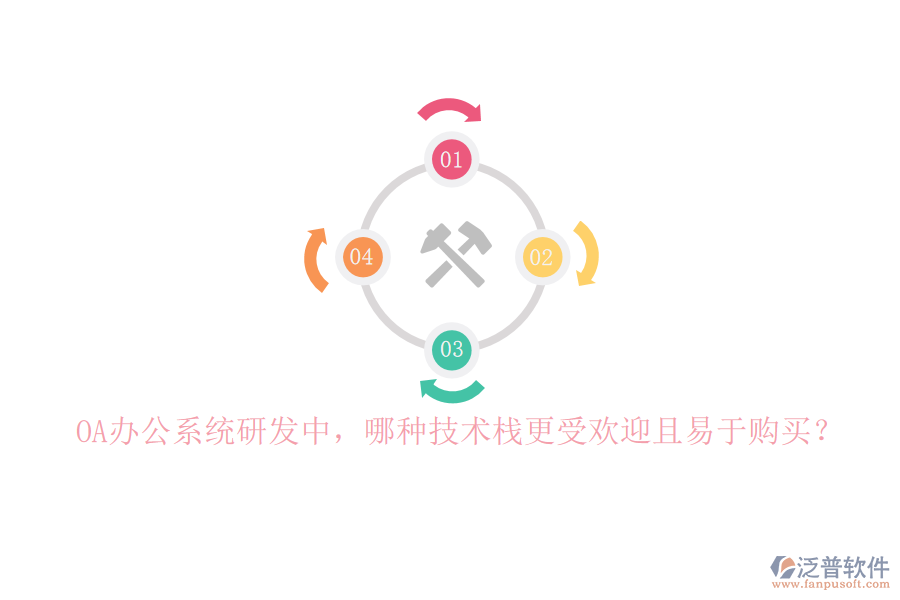 <a href=http://www.keekorok-lodge.com/oa/ target=_blank class=infotextkey>OA辦公系統(tǒng)</a>研發(fā)中，哪種技術棧更受歡迎且易于購買？