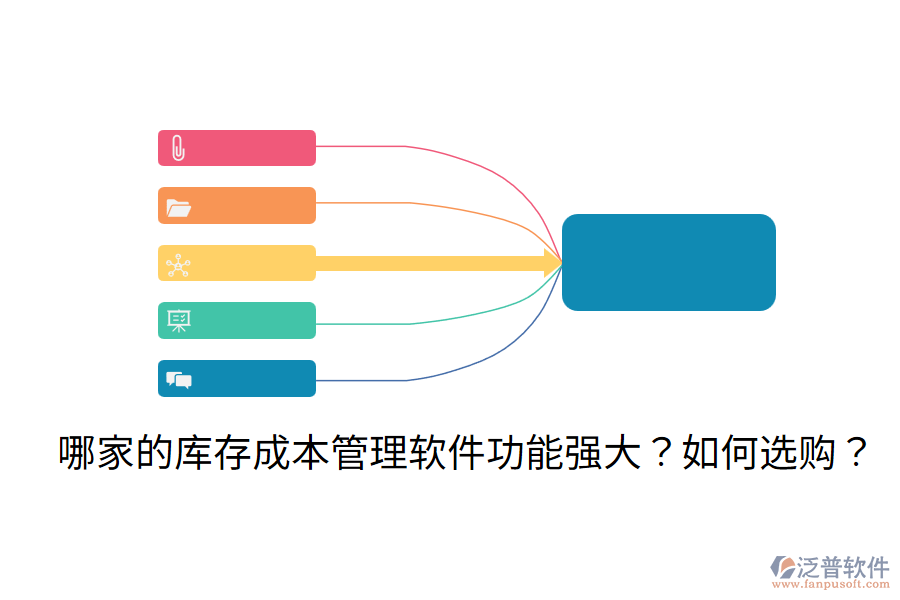  哪家的庫(kù)存成本管理軟件功能強(qiáng)大？如何選購(gòu)？