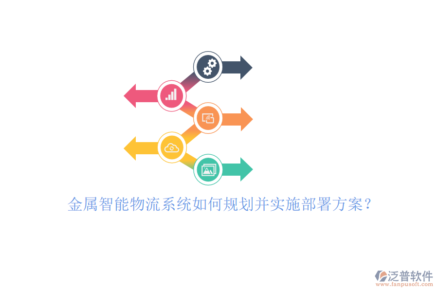 金屬智能物流系統(tǒng)如何規(guī)劃并實施部署方案？