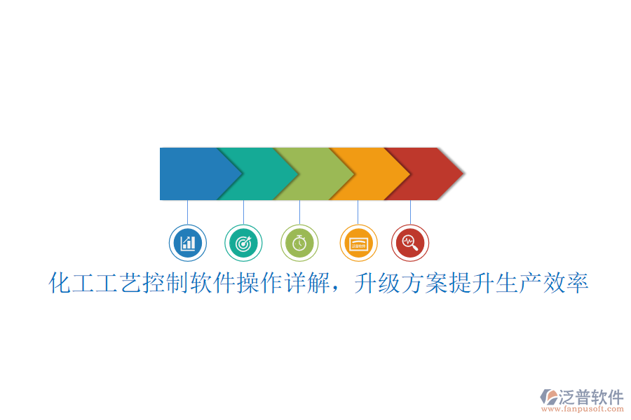 化工工藝控制軟件操作詳解，升級方案提升生產(chǎn)效率