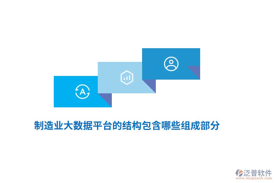 制造業(yè)大數(shù)據(jù)平臺的結(jié)構(gòu)包含哪些組成部分？