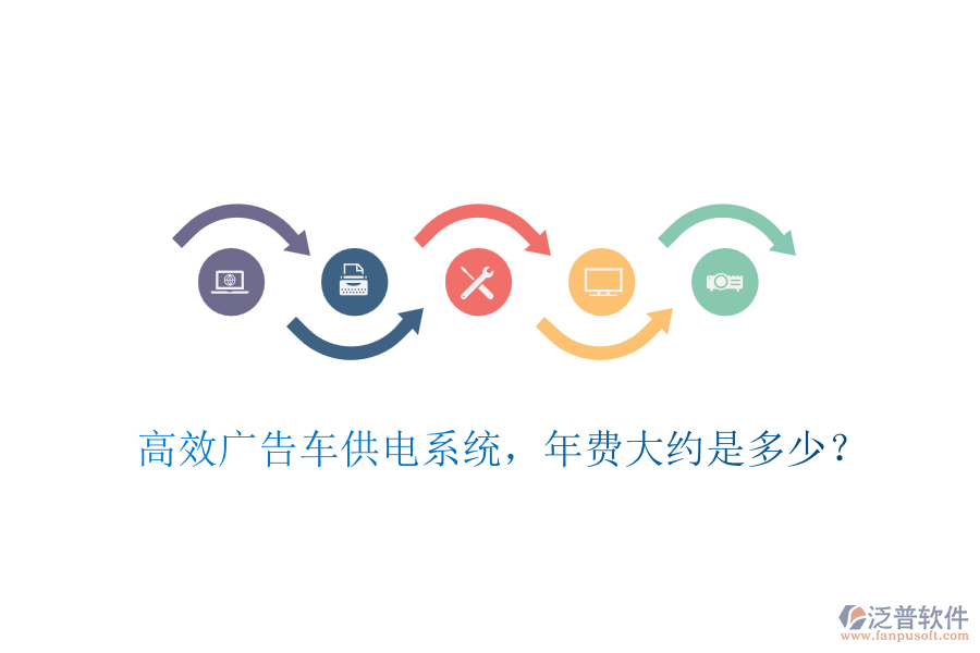 高效廣告車(chē)供電系統(tǒng)，年費(fèi)大約是多少？
