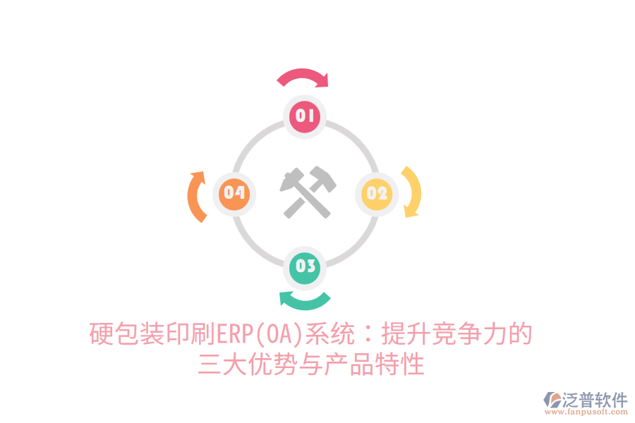 硬包裝印刷ERP(OA)系統(tǒng)：提升競爭力的三大優(yōu)勢與產品特性