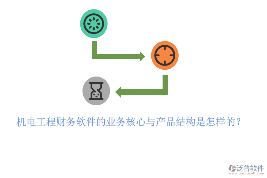 機電工程財務軟件的業(yè)務核心與產(chǎn)品結構是怎樣的？