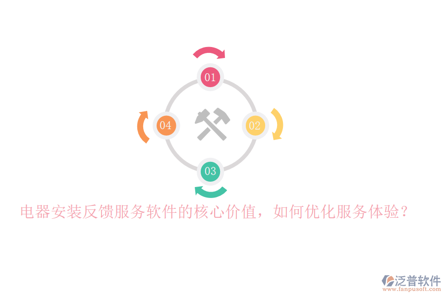 電器安裝反饋服務(wù)軟件的核心價值，如何優(yōu)化服務(wù)體驗？
